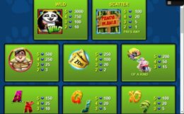 Pandamania 2 e1539337239127