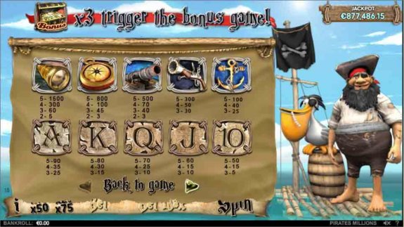 Pirates Millions Paytable e1534496952676