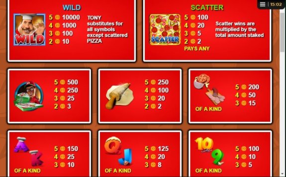 Pizza Prize 2 e1539342275422