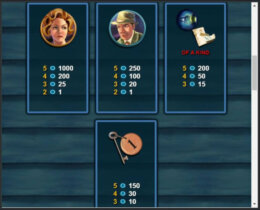 Psycho 2 e1542283725997