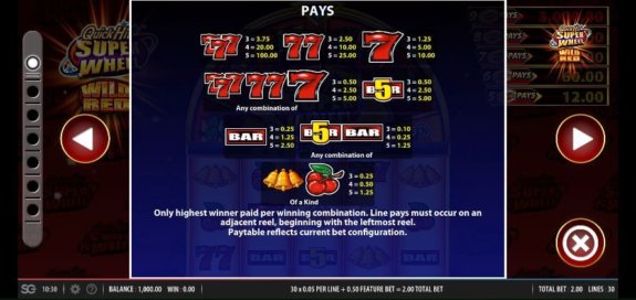 Quick Hit Super Reel Wild Red 2 e1549911577630