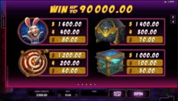 Rabbit in the Hat 2 e1535514632913