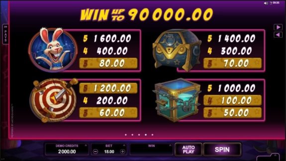 Rabbit in the Hat 2 e1535514632913