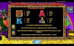 Rainbow Riches 2 e1534728098647