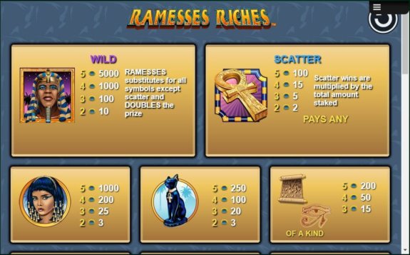 Ramesses Riches 2 e1538575564884