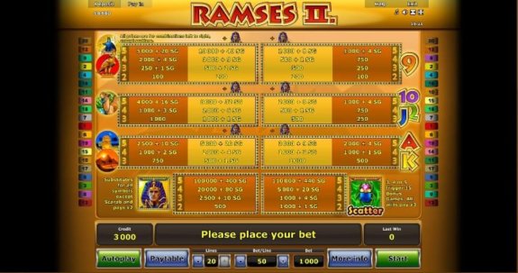 Ramses II 2 e1534765536677
