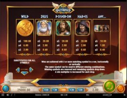 Rise of Olympus 2 e1549871871485