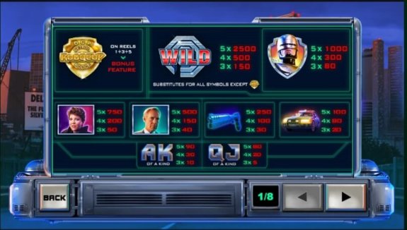 Robocop 2 1 e1534770557453