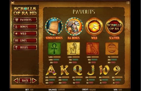 Scrolls of Ra HD 2 e1535448831493