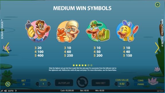 Scruffy Duck 2 e1534778251230