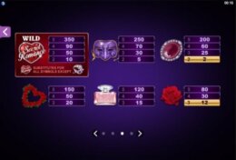 Secret Romance 2 e1535391648387