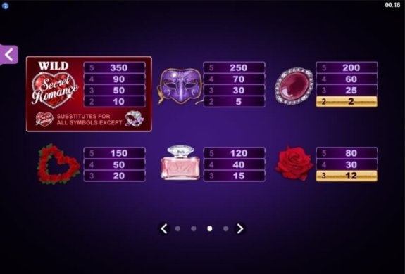 Secret Romance 2 e1535391648387
