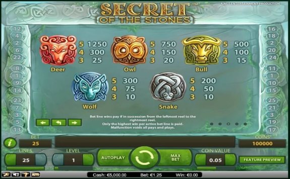 Secret of the Stones 2 e1534932702994