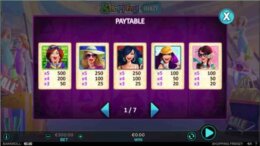 Shopping Frenzy Paytable e1534501068820