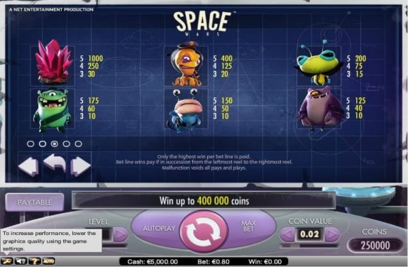 Space Wars 2 e1534812071548