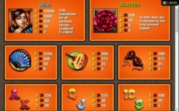 Spanish Eyes 2 e1541333419863