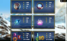 Spin Sorceress 2 e1541337376536