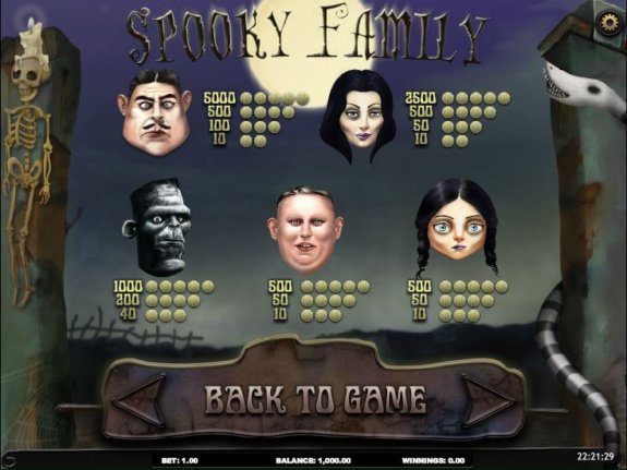 Spooky Family 2 e1541342374719