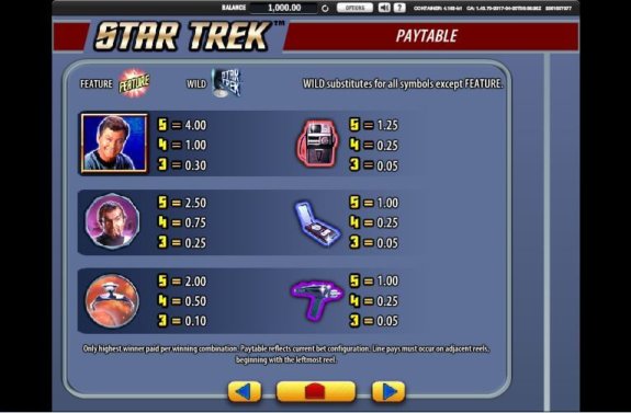 Star Trek Red Alert 2 e1541377502531