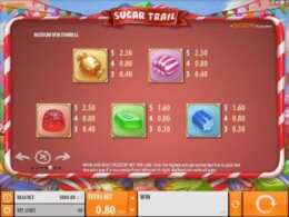 Sugar Trail 2 e1541386552993