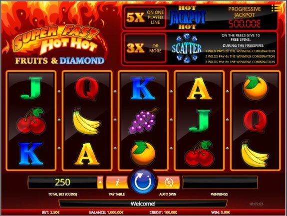Super Fast Hot Hot 1 e1541413001454