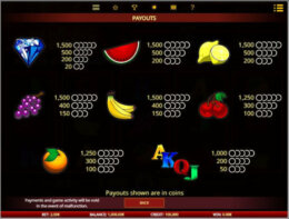 Super Fast Hot Hot 2 e1541413013638