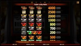 Super Lucky Reels 2 e1542197795860
