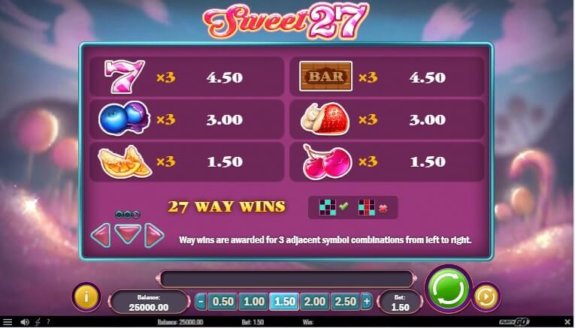 Sweet 27 2 e1534819879959