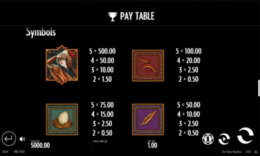 The Falcon Huntress 2 e1542633570624