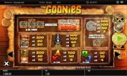 The Goonies 5 e1546432108418