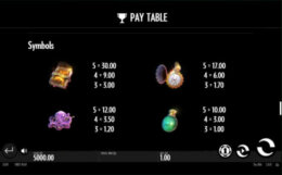 The Rift 2 e1542640987154