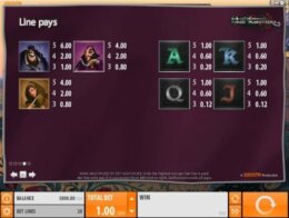 The Three Musketeers 2 e1542368232202