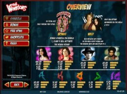 The Warriors 2 e1542370188195