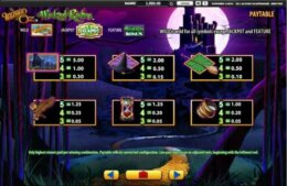 The Wizard of Oz Wicked Riches 2 e1543828158528