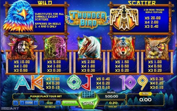 Thunder Bird Jackpot 2 e1535393961431