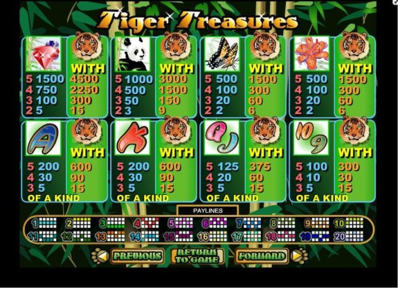 Tiger Treasures 2 e1543845865401