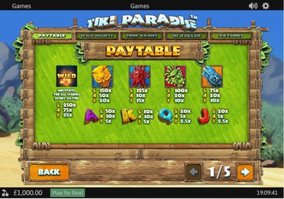 Tiki Paradise 2 e1543847442404