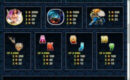 Titan Storm 2 e1543849166533