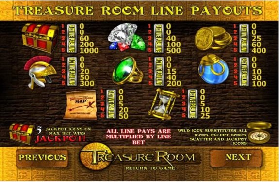 Treasure Room 2 e1535395611939
