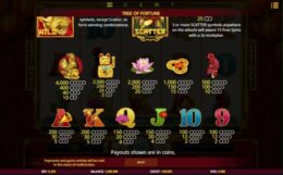 Tree of Fortune 2 e1543908604245