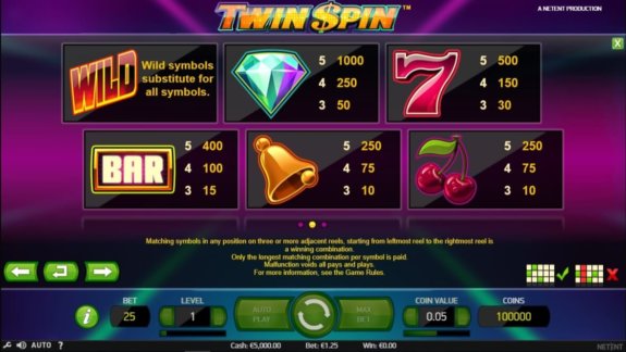 Twin Spin 2 e1534824677463