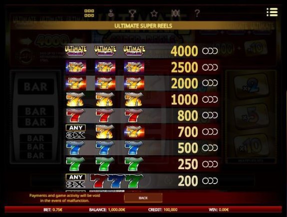 Ultimate Super Reels 2 e1543913372886