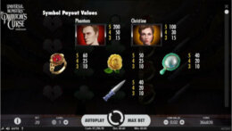 Universal Monsters The Phantoms Curse 2 e1536752582242