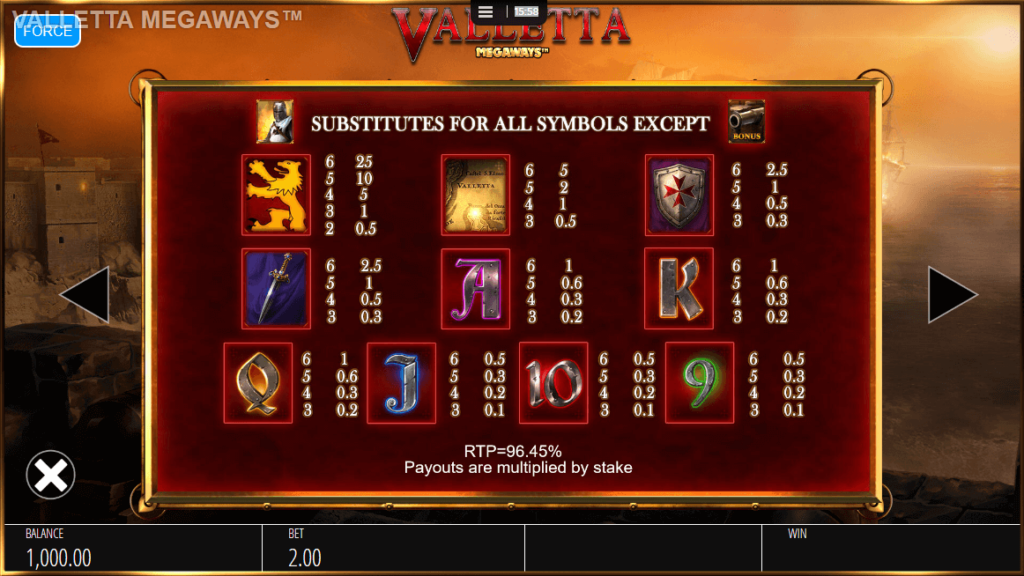 Valletta Megaways Paytable