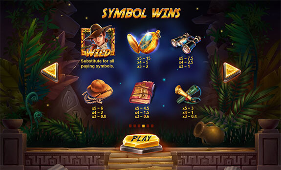 Vicky Ventura Paytable