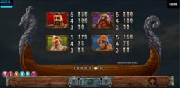Vikings go Berzerk 2 e1536748821160