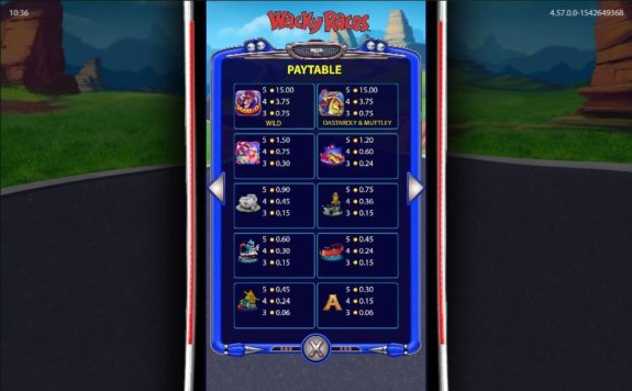 Wacky Races 2 e1542685359834