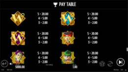 Wild Heist At Peacock Manor 2 e1542709381342