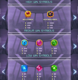 Wild Worlds Paytable 4