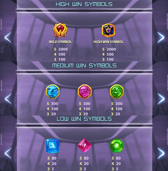 Wild Worlds Paytable 4